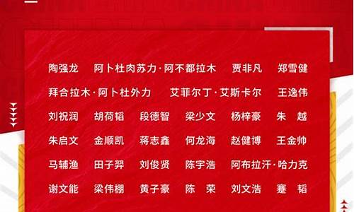 奥运会足球预选赛名额