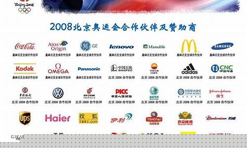 东京奥运会体育赞助商