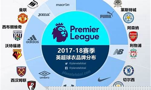 英超的官方赞助商-英超联赛官方赞助商