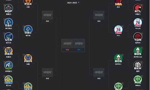 nba东西部半决赛情况-nba东西部半决赛战况