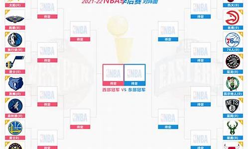 nba总决赛赛程直播-nba总觉赛赛程