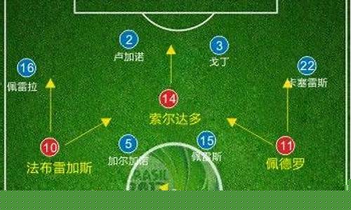 西班牙vs乌拉圭往绩-西班牙vs乌克兰直播