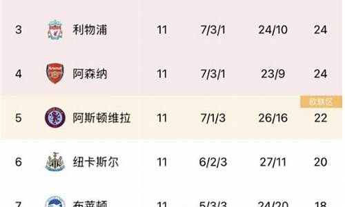 苏格兰联赛等级-500联赛资料苏格兰