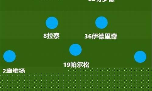 顿涅茨克矿工VS沙尔克04-顿涅茨克矿工主帅