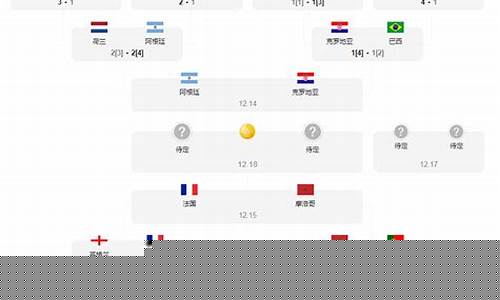 世界杯半决赛法国对阵-世界杯半决赛法国对阵德国