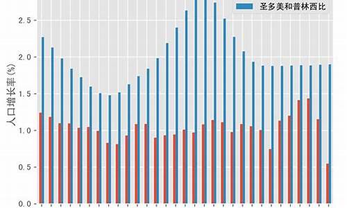 加拿大vs美国历史战绩-美国vs加拿大历史战绩比分