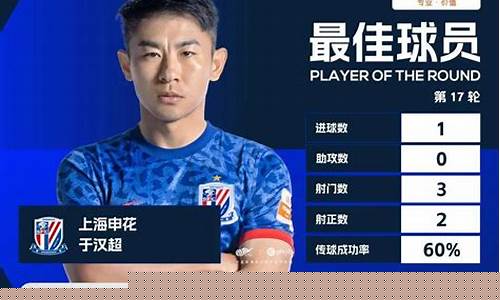 中超联赛17轮比赛结果-中超联赛17轮比赛结果查询