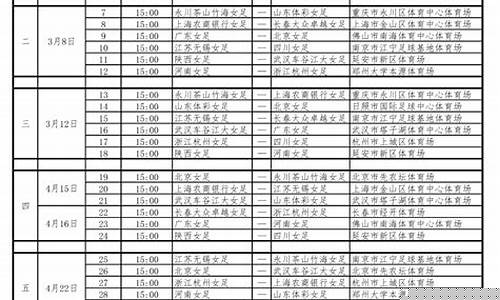 中国足球联赛时间-中国足球联赛安排表