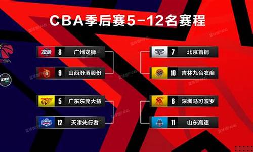 cba1516赛季总决赛录像-1516cba季后赛赛程