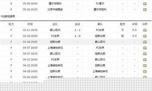 亚冠赛赛程恒大对水原三星-恒大对水原三星比赛结果