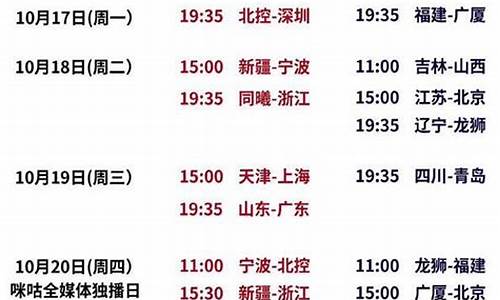 一九年cba赛程表-2019年cba录像回放
