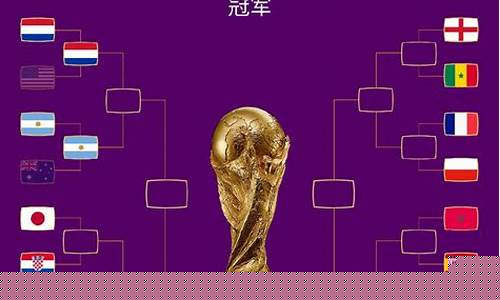 18年世界杯决赛谁进的球-世界杯18决赛谁开球