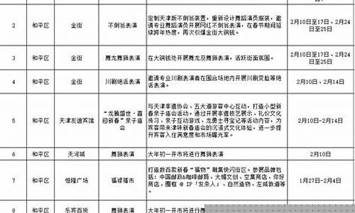 武汉vs天津比分预测-双城记武汉vs天津