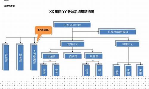 nba总决赛per-nba总决赛希尔