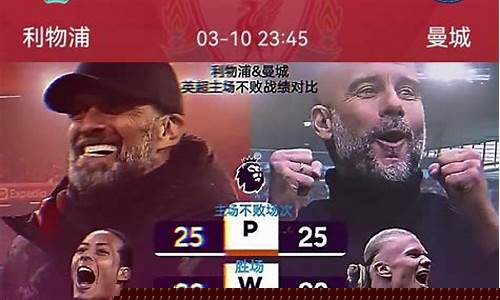 利物浦vs拜仁以往战绩-利物浦对拜仁战绩