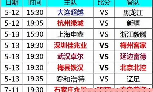 武汉卓尔vs浙江绿城结果-武汉卓尔vs浙江绿城集锦
