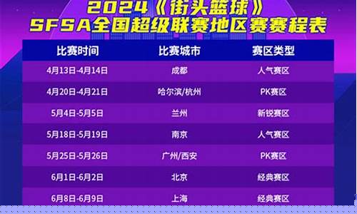 泰超联赛直播-泰超篮球超级联赛赛程