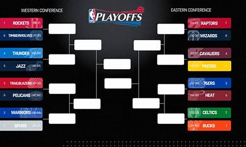 火箭vs爵士西部半决赛录像-nba季后赛半决赛火箭对阵爵士