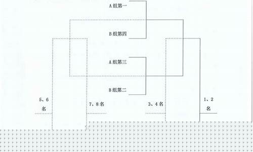 高校篮球联赛竞赛规程-篮球大学生联赛