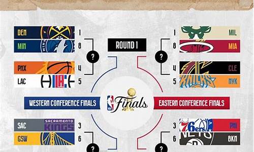 nba扣篮大赛决赛拉文-2016扣篮大赛拉文