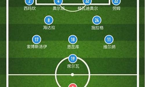 凯尔特人曼联欧冠-凯尔特人欧冠资格赛