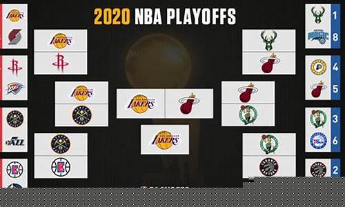 nba夏季联赛比赛时间-nba夏季联赛骑士赛程