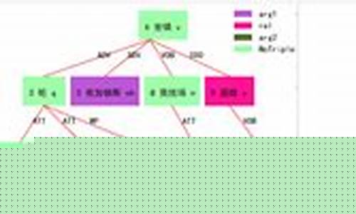 佐加顿斯对-佐加斯顿vs卡尔马