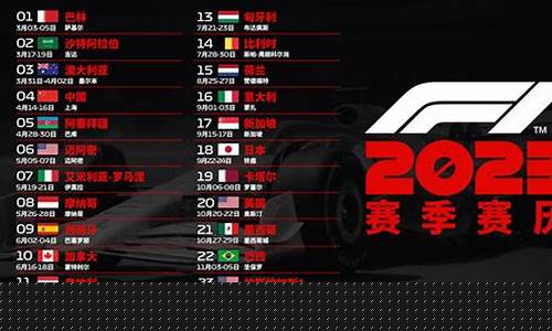 2o19年f1赛程表-2019年f1分站赛冠军