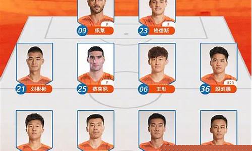 山东鲁能vs悉尼fc-山东鲁能VS印尼柔佛