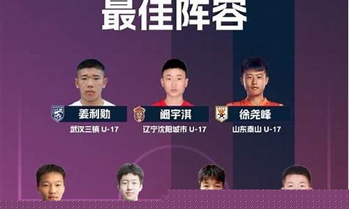 最佳阵容冠军联赛保级-最佳阵容冠军杯等级