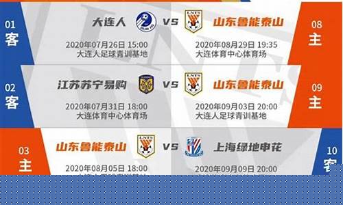 中超足球赛程表鲁能-中超联赛2021赛程表山东鲁能