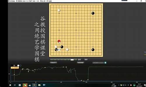 加赛星阵vs绝艺-加赛赛制