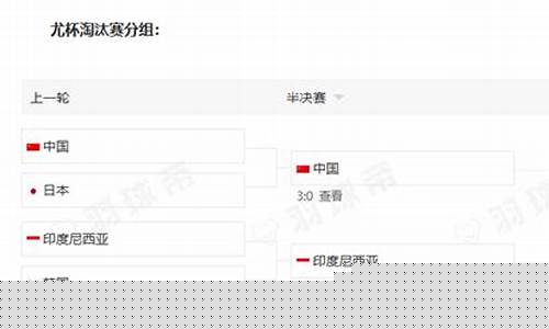 尤杯2021决赛-14年尤杯决赛第三场