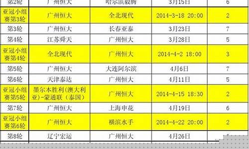 恒大足球队现场搜狐-恒大足球队赛程中表