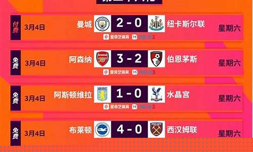 英超各赛季26轮积分-英超各赛季26轮积分表