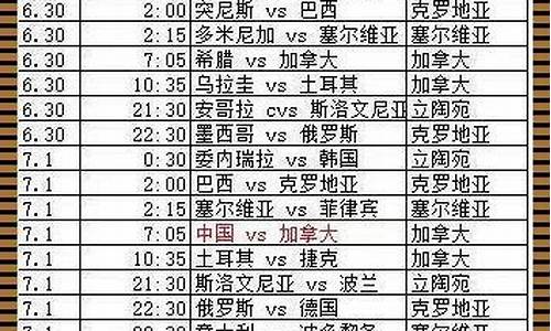 希腊篮球甲级联赛赛程-希腊篮球联赛比分