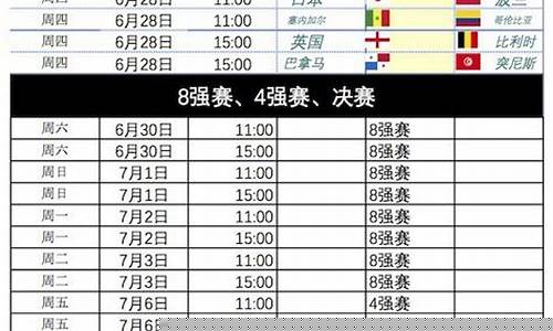 俄罗斯比赛时间-俄罗斯赛程表当地时间