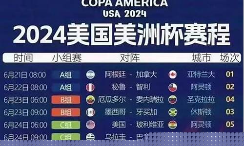 美洲杯季军赛赛程-美洲杯赛程公布