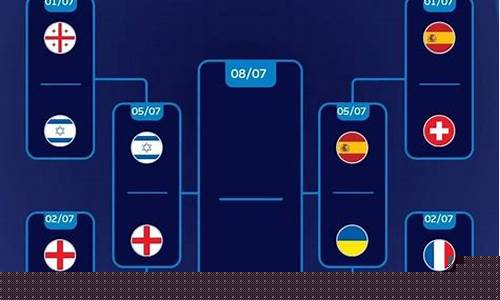 欧洲u21英格兰VS波兰-世预赛欧洲区英格兰对波兰