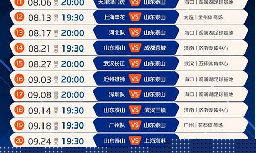 山东鲁能泰山2021赛程-山东鲁能泰山最新赛程