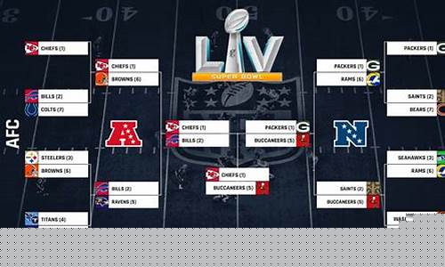 nfl总决赛mvp-nfl历届总决赛中场秀