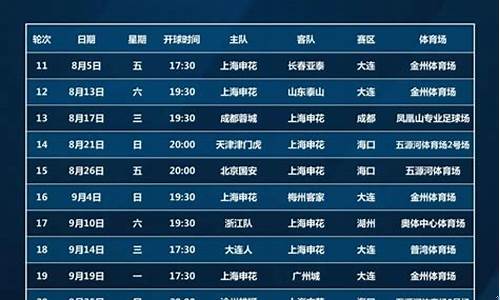 中超联赛剩几轮赛程表-中超联赛的结果