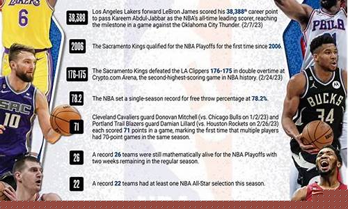nba全明星赛集锦-nba全明星赛赛程表