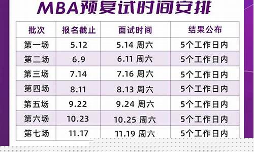 nba怎么排的赛程-nba的赛制是怎么安排的