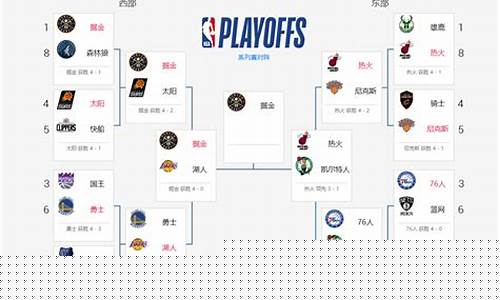 美职兰NBA赛程-美职篮比赛录像