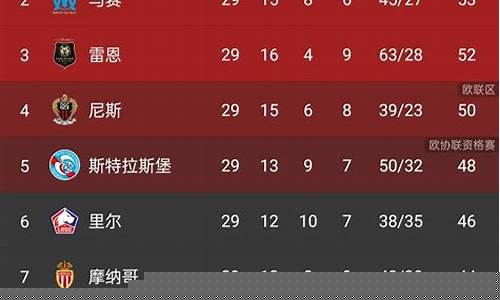 2020-2021苏超联赛积分榜-苏超联赛2o19积分榜