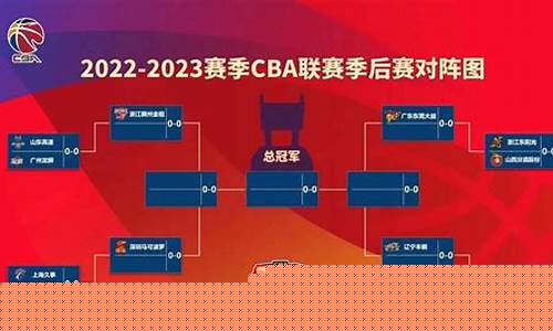 cba联赛单节最高得分是多少-cba联赛单节最高得分