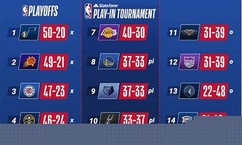 为何nba 直播没有火箭消息-NBA新赛程怎么没有火箭队
