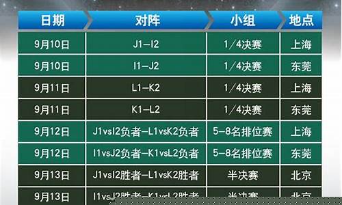国际篮球世界杯赛程-国际篮球世界杯赛程安排表