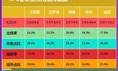 意甲决赛门票多少钱-意甲决赛2020